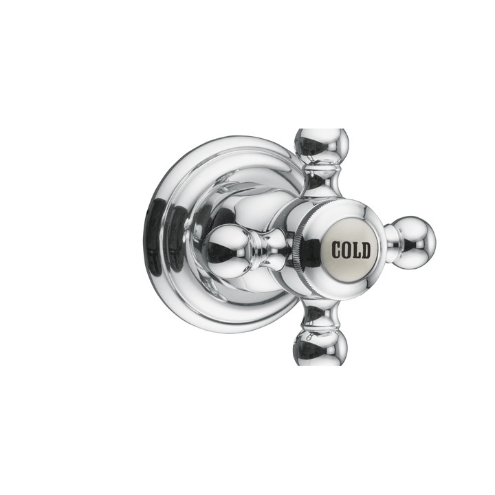 Zawór podtynkowy Kludi Adlon- sanitbuy.pl