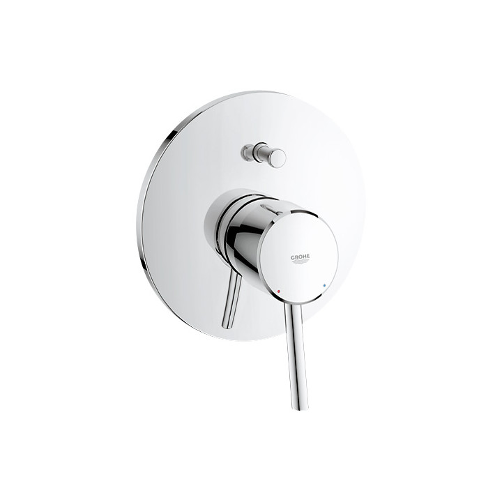 Bateria Grohe Concetto wannowa podtynkowa- sanitbuy.pl