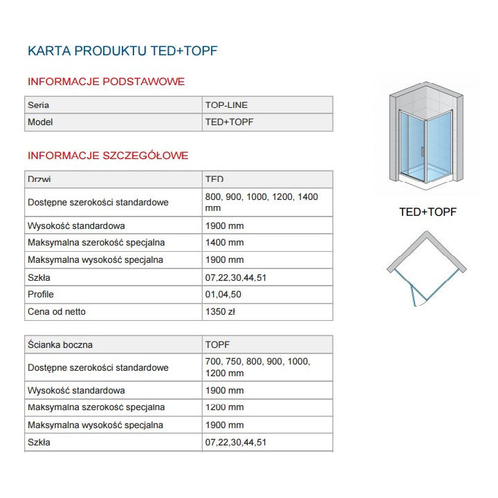 Drzwi SanSwiss  TOP-Line jednoczęściowe ze ścianką stałą w linii 140cm- sanitbuy.pl