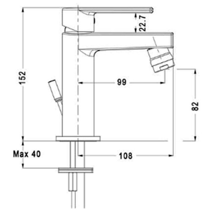 Bateria umywalkowa ścienn Eurorama Blog podtynkowa, chrom- sanitbuy.pl