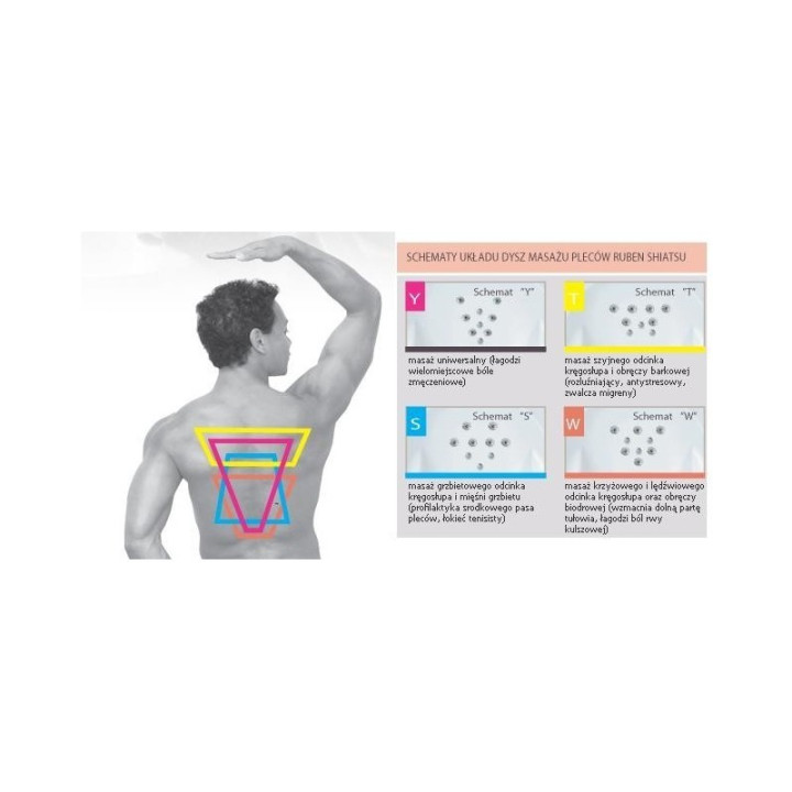 Wanna asymetryczna Ruben Ego narożna, 195 x 135 x 45 cm, biała, system hydromasażu Rexus Champagne- sanitbuy.pl
