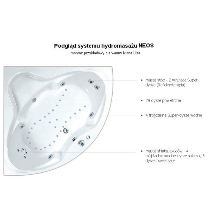 Wanna prostokątna Ruben Kendo biała, 170 x 75 x 45 cm, system hydromasażu Ajax- sanitbuy.pl