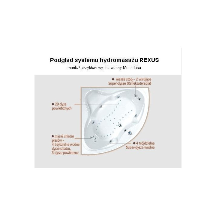 Wanna narożna Ruben Mona Lisa 150 x 150 x 48 cm, biała, system hydromasażu Neos- sanitbuy.pl