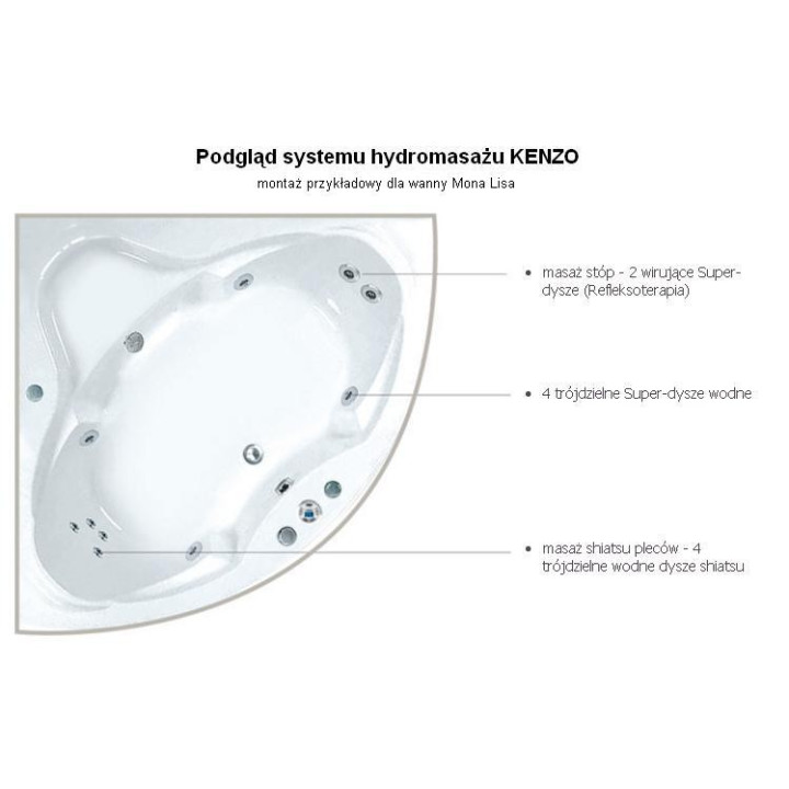 Wanna narożna Ruben Victoria asymetryczna, 156 x 100 cm, biała, lewa/prawa, system hydromasażu Kenzo- sanitbuy.pl
