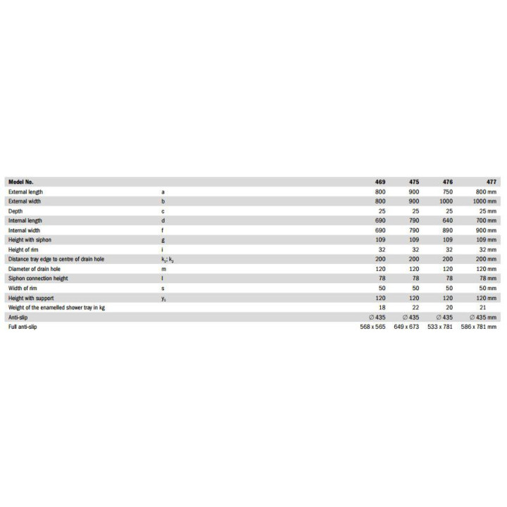 Brodzik kwadratowy Kaldewei Superplan Plus 80 x 80 x 2,5 cm, biały- sanitbuy.pl