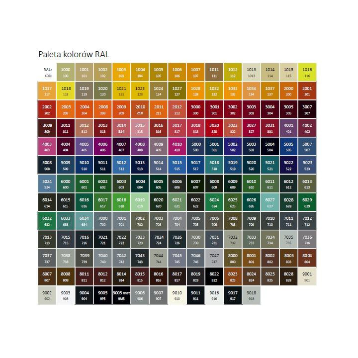 Grzejnik Terma Pola One 78x50 cm - biały/ kolor- sanitbuy.pl