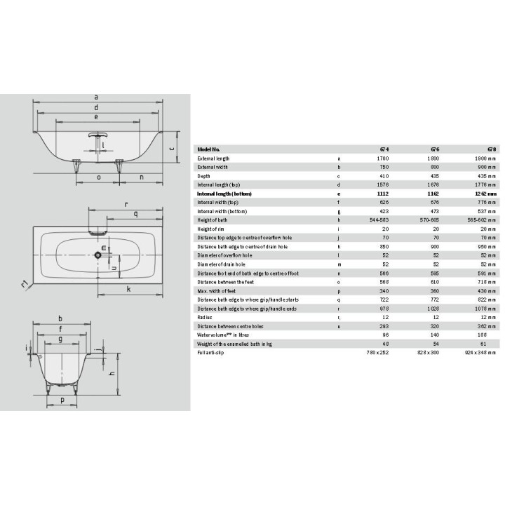 Wanna prostokątna Kaldewei Silenio biała, 170 x 75 x 41 cm, bez nóg, do różnej zabudowy- sanitbuy.pl