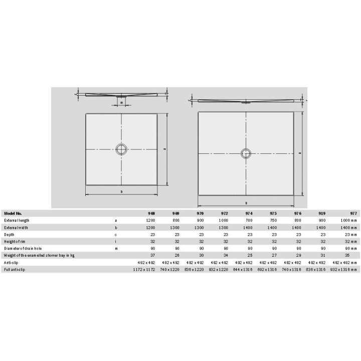 Brodzik prostokątny Kaldewei Scona 120 x 100 x 2,3 cm, biała, rama montażowa FR/ESR II - sanitbuy.pl