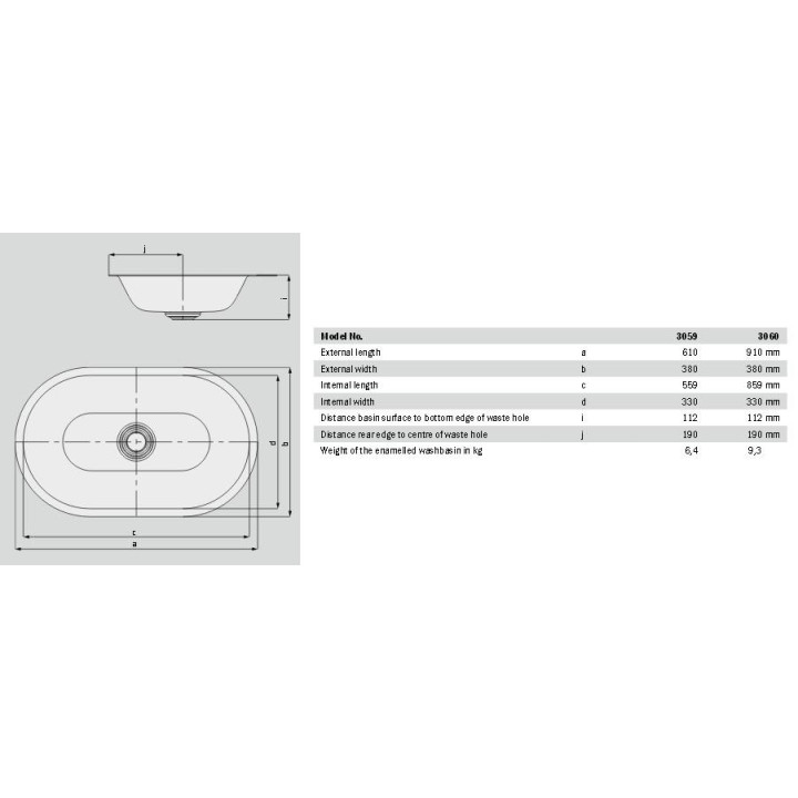 Umywalka nablatowa Kaldewei Centro 60 x 50 x 12 cm, biała, otwór na baterię, bez przelewu, powierzchnia uszlachetniona- sanitbuy
