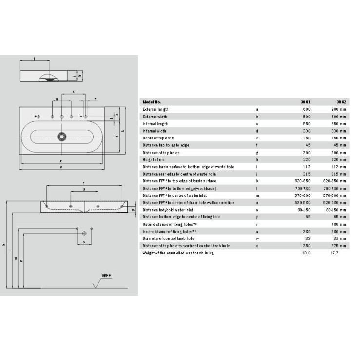 Umywalka ścienna Kaldewei Centro 60 x 50 x 12 cm, biała, otwór na baterię, bez przelewu, powierzchnia uszlachetniona- sanitbuy.p