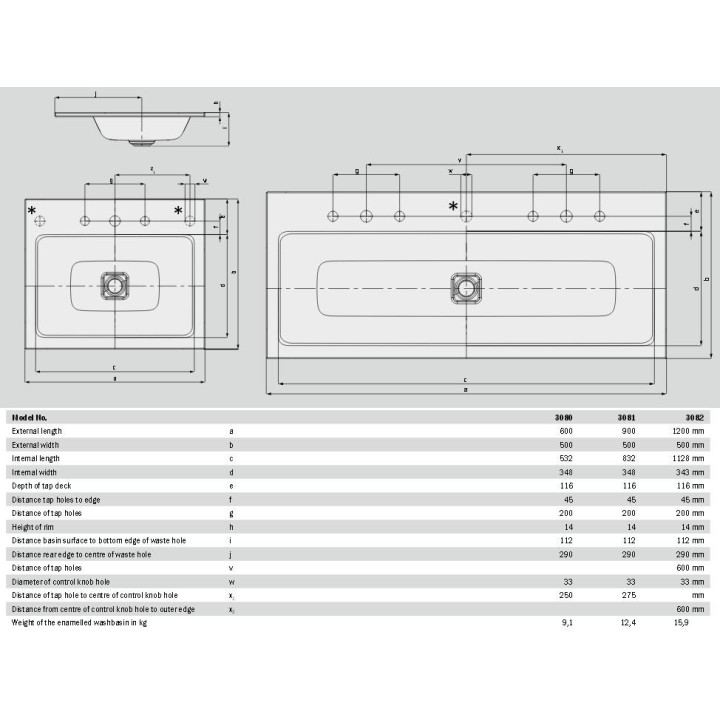 Umywalka ścienna Kaldewei Centro 60 x 50 x 12 cm, biała, otwór na baterię, bez przelewu, powierzchnia uszlachetniona- sanitbuy.p