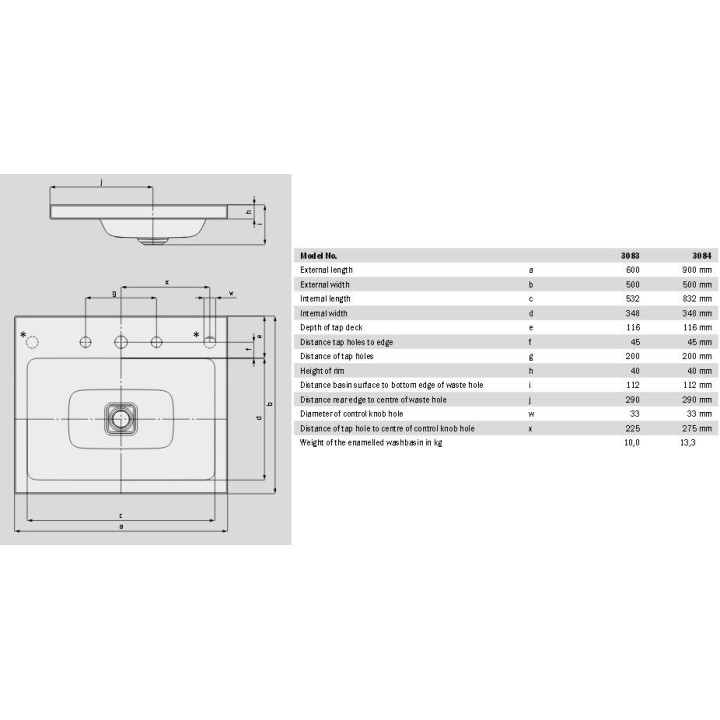 Umywalka nablatowa Kaldewei Cono 60 x 50 x 4 cm, biała, otwór na baterię, bez przelewu, powierzchnia uszlachetniona- sanitbuy.pl