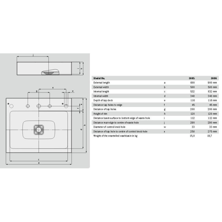 Umywalka nablatowa Kaldewei Cono 60 x 50 x 12 cm, biała, otwór na baterię, bez przelewu, powierzchnia uszlachetniona- sanitbuy.p
