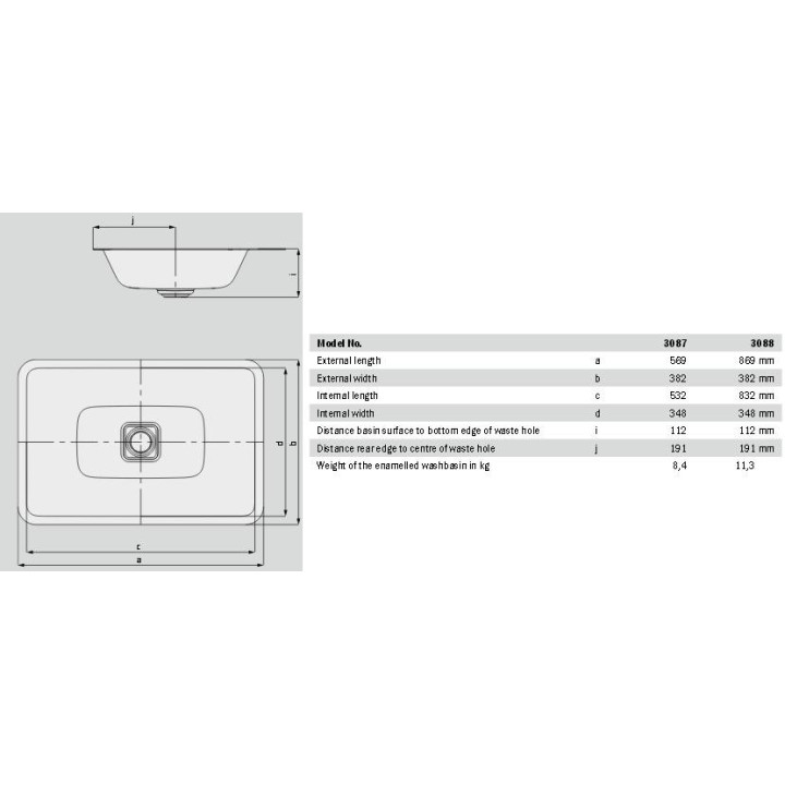 Umywalka nablatowa Kaldewei Cono 60 x 50 x 12 cm, biała, otwór na baterię, bez przelewu, powierzchnia uszlachetniona- sanitbuy.p