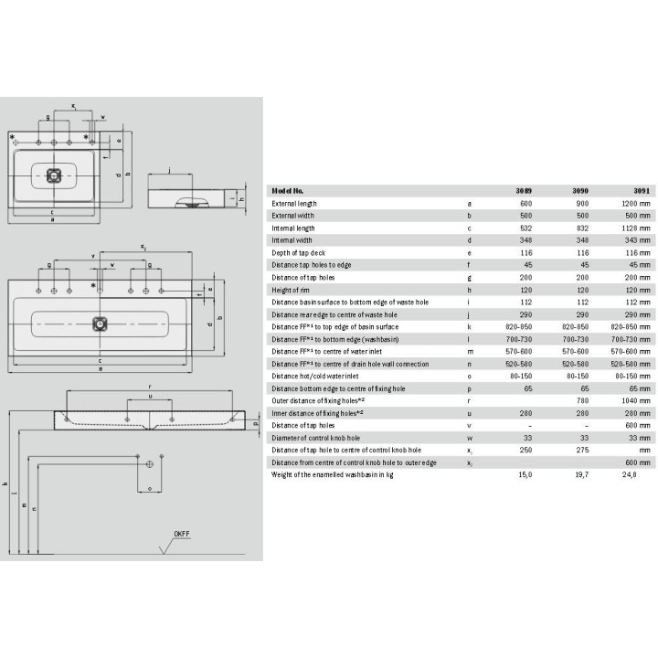 Umywalka ścienna Kaldewei Cono 60 x 50 x 12 cm, biała, otwór na baterię, bez przelewu, powierzchnia uszlachetniona- sanitbuy.pl