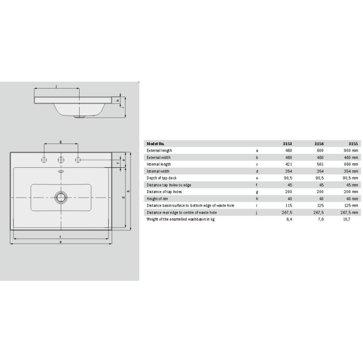Umywalka nablatowa Kaldewei Puro 46 x 46 x 4 cm, biała, otwór na baterię, z przelewem, powierzchnia uszlachetniona- sanitbuy.pl