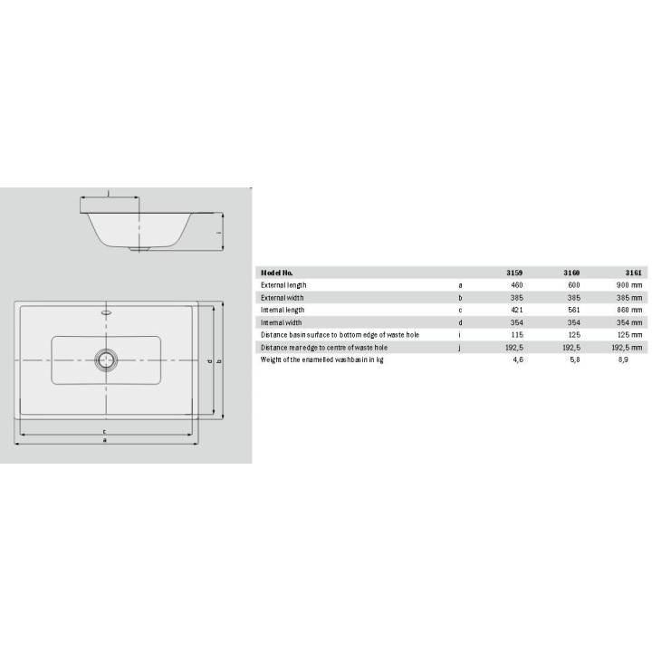 Umywalka podblatowa Kaldewei Puro 46 x 38,5 cm, biała, otwór na baterię, z przelewem, powierzchnia uszlachetniona- sanitbuy.pl