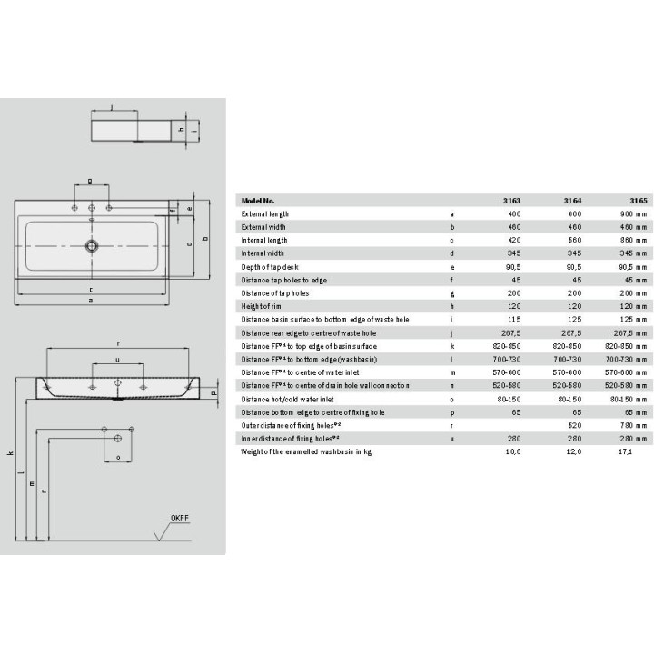 Umywalka ścienna Kaldewei Puro 46 x 46 x 12 cm, biała, otwór na baterię, z przelewem, powierzchnia uszlachetniona- sanitbuy.pl