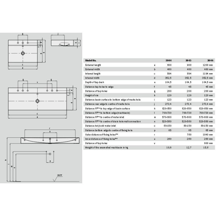 Umywalka ścienna Kaldewei Silenio 900 x 460 x 120 mm, biała, z przelewem, powierzchnia uszlachetniona- sanitbuy.pl