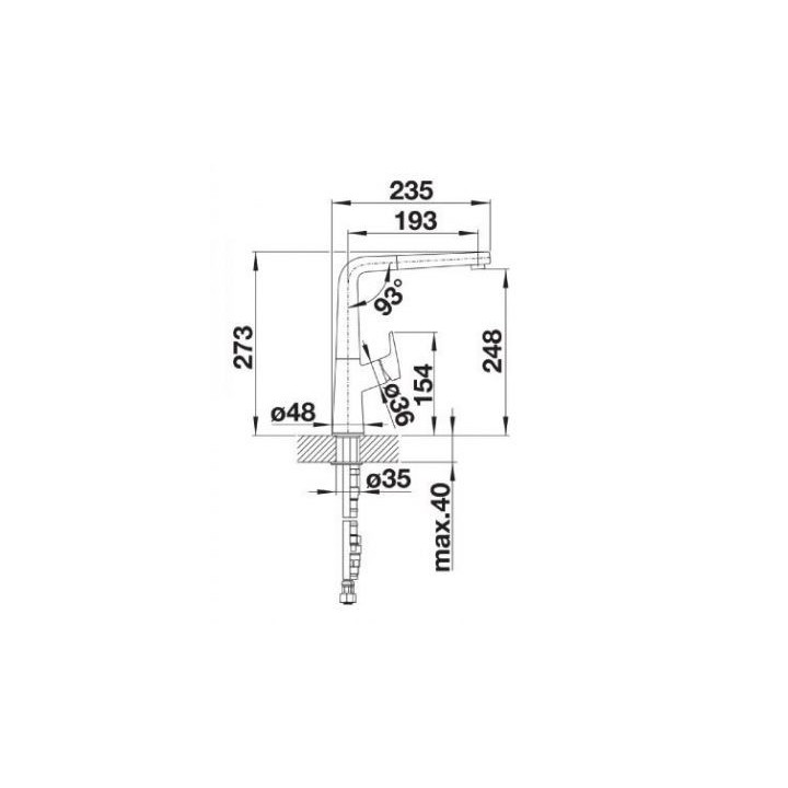 Bateria kuchenna Blanco AVONA-S, tartufo- sanitbuy.pl