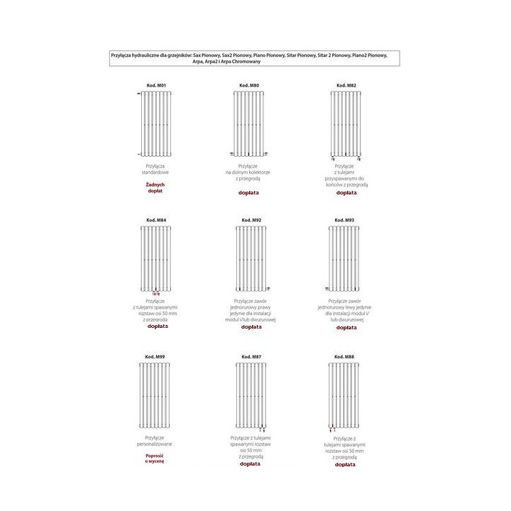 Grzejnik Irsap Piano Pionowy 52x23,2 cm - biały- sanitbuy.pl